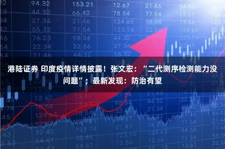 港陆证券 印度疫情详情披露！张文宏：“二代测序检测能力没问题”；最新发现：防治有望