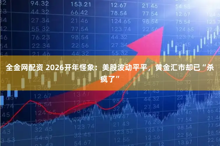 全金网配资 2026开年怪象：美股波动平平，黄金汇市却已“杀疯了”