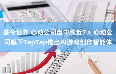 盛今证券 心动公司盘中涨近7% 心动公司旗下TapTap推出AI游戏创作智能体