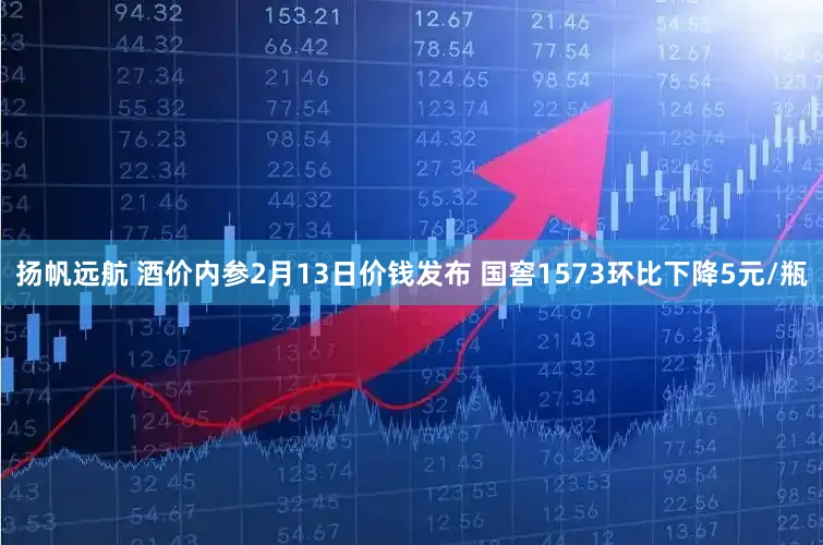 扬帆远航 酒价内参2月13日价钱发布 国窖1573环比下降5元/瓶