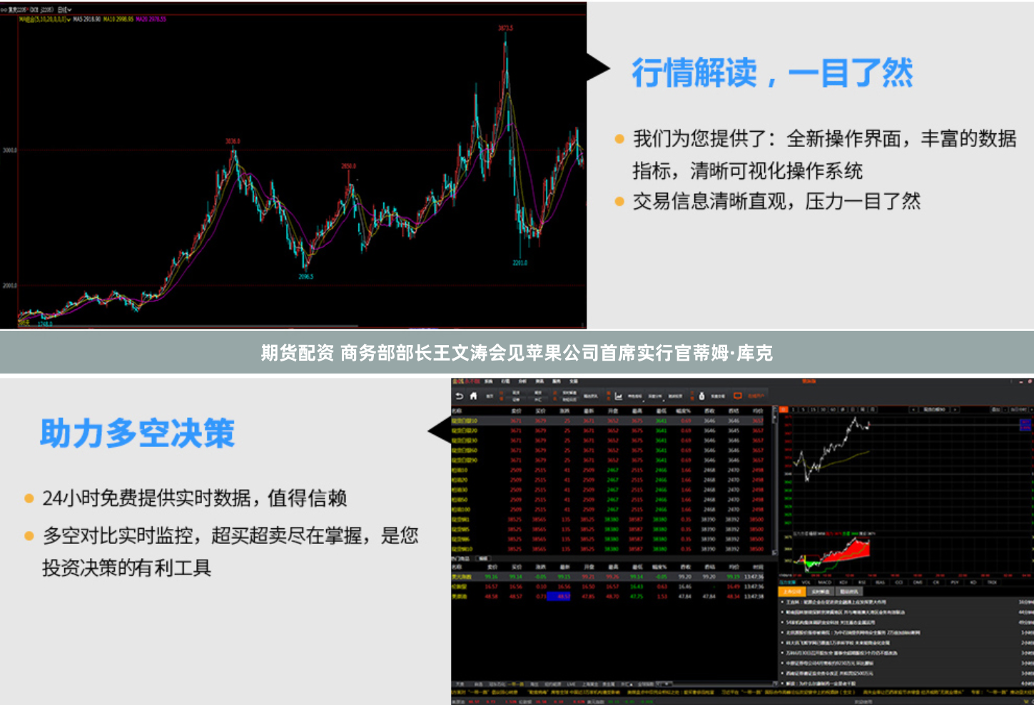 期货配资 商务部部长王文涛会见苹果公司首席实行官蒂姆·库克
