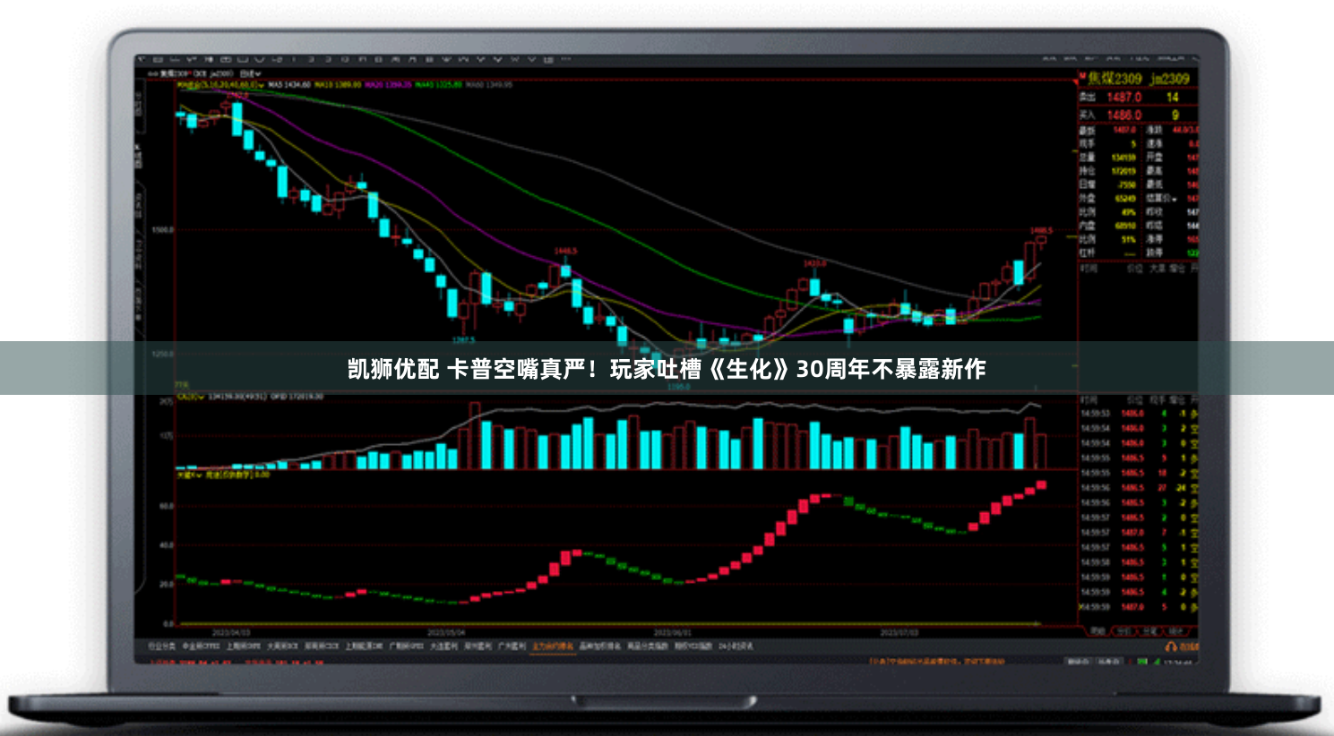 凯狮优配 卡普空嘴真严！玩家吐槽《生化》30周年不暴露新作