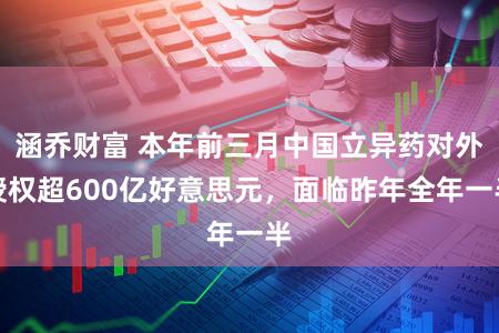 涵乔财富 本年前三月中国立异药对外授权超600亿好意思元,面临昨年全年一半