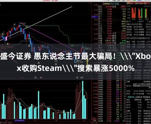 盛今证券 愚东说念主节最大骗局！\