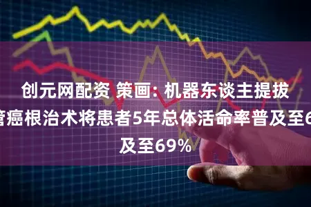 创元网配资 策画: 机器东谈主提拔食管癌根治术将患者5年总体活命率普及至69%