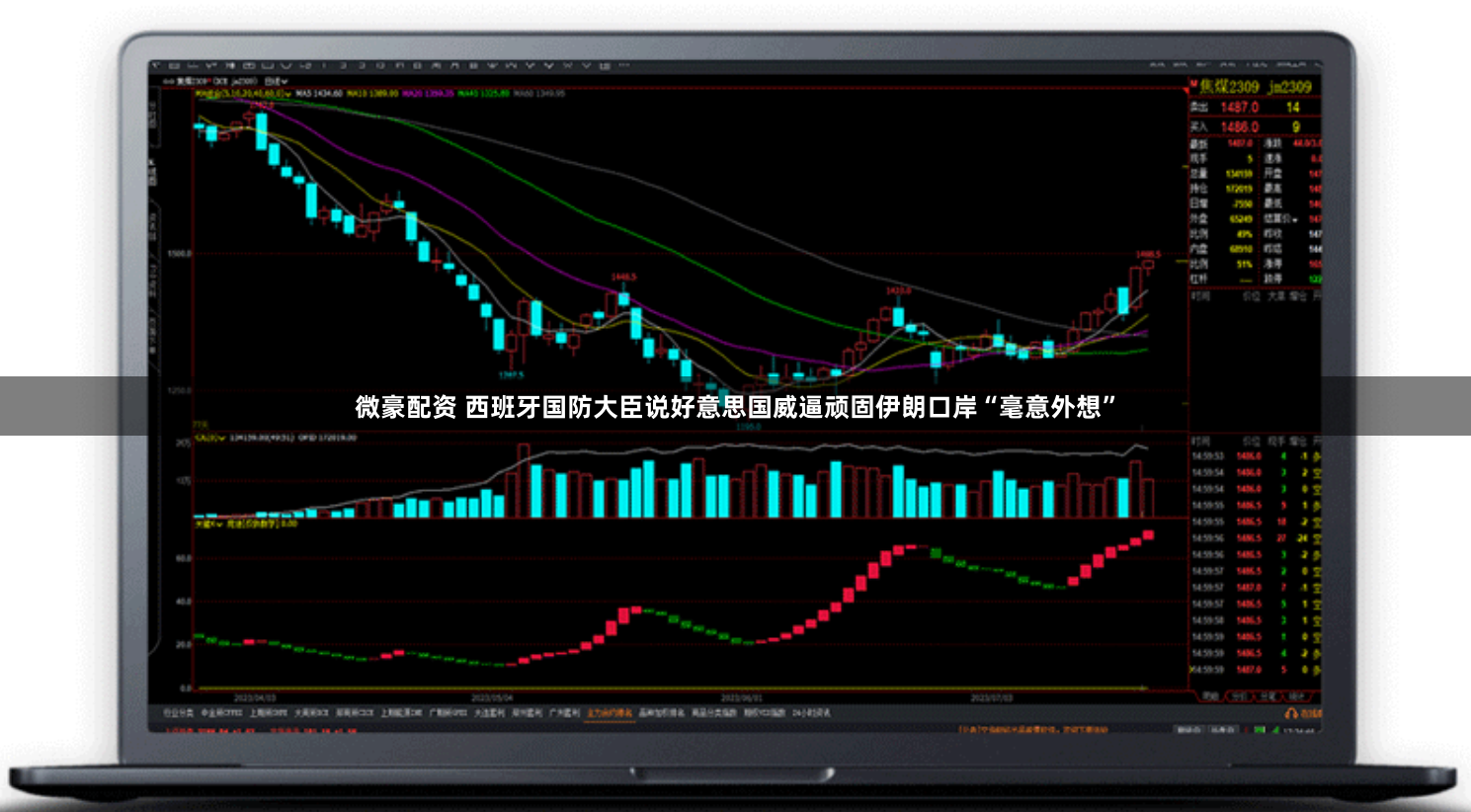 微豪配资 西班牙国防大臣说好意思国威逼顽固伊朗口岸“毫意外想”