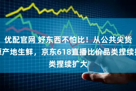 优配官网 好东西不怕比！从公共尖货到原产地生鲜，京东618直播比价品类捏续扩大